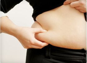 weight affects your output
